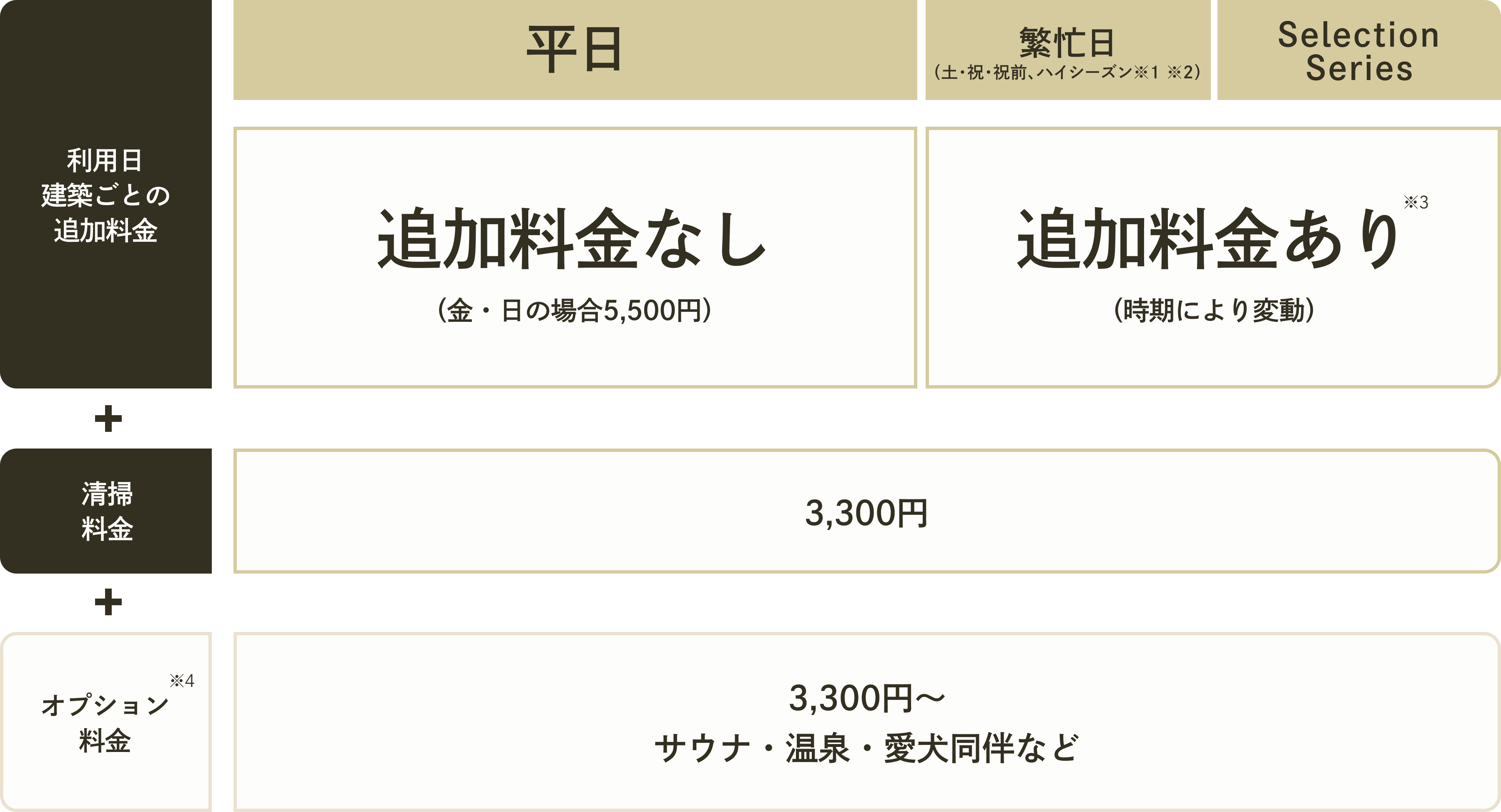 新料金プラン_Weekday（ヘルプ・ビギナーズガイド・登録ページ用） _pc2.png