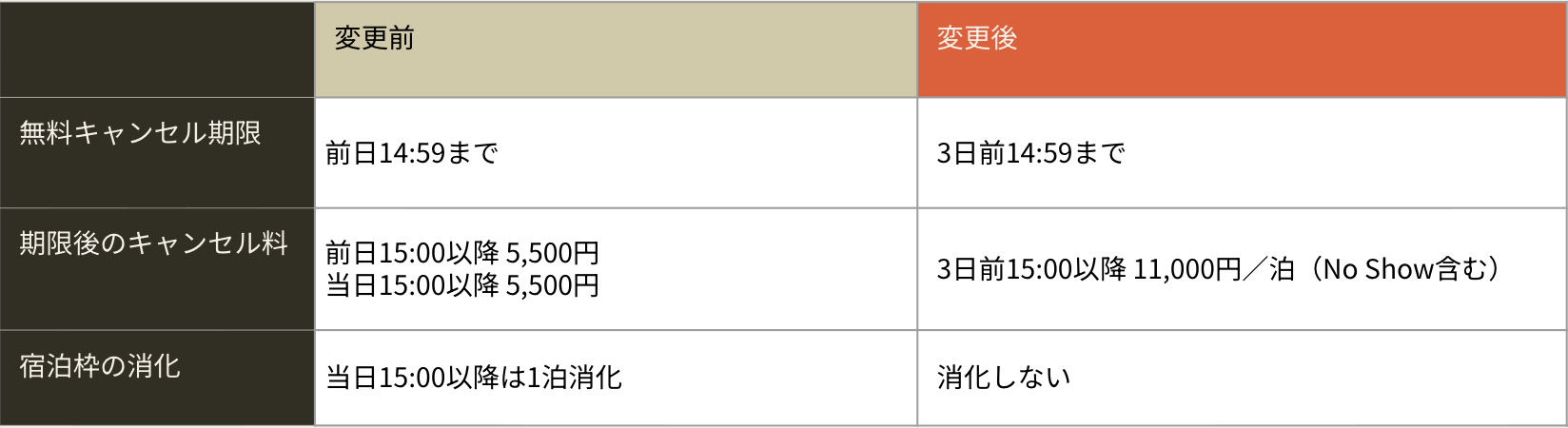 スクリーンショット 2026-09-16 11.37.22.png