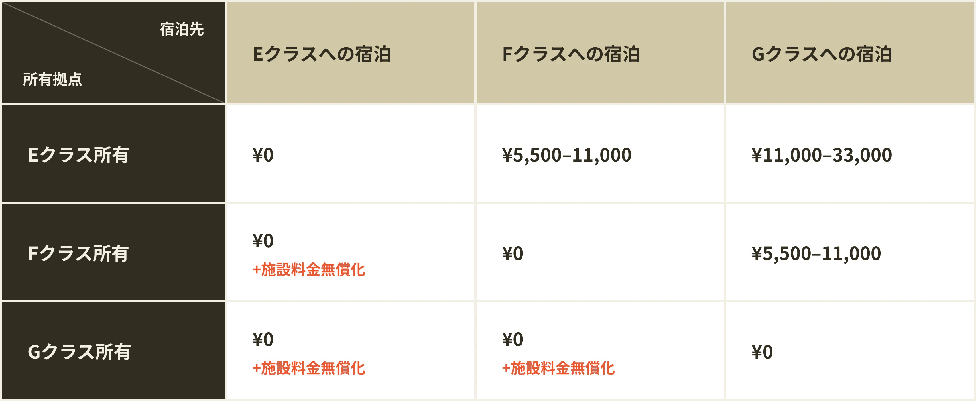 06_追加予約料金 (1).png