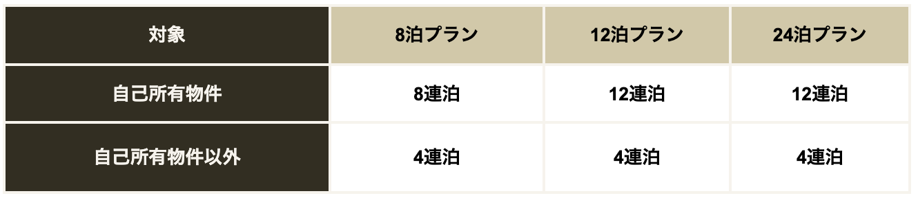 スクリーンショット 2026-09-28 23.57.00.png