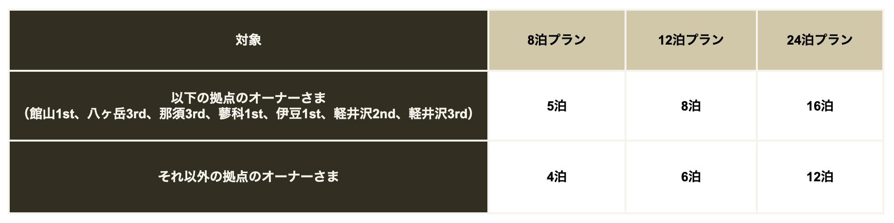 スクリーンショット 2026-09-28 23.42.14.png