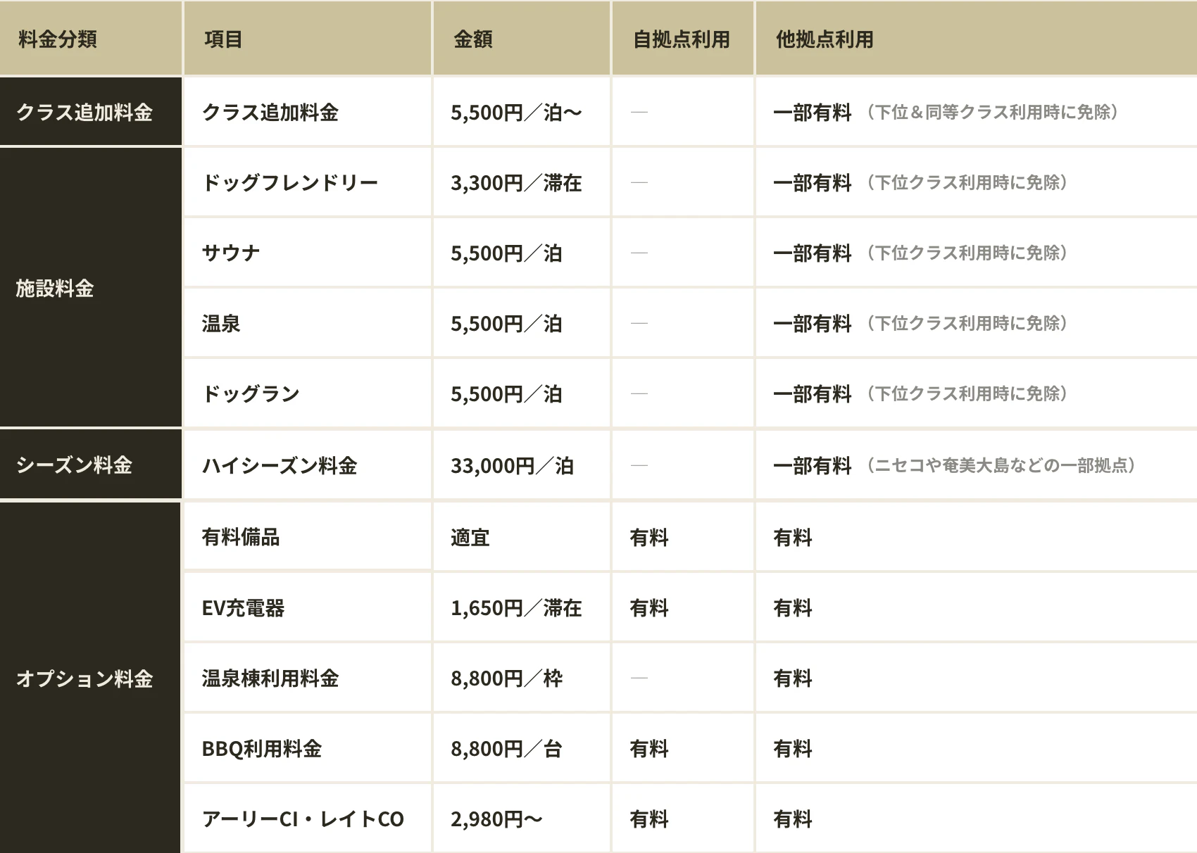追加料金.png
