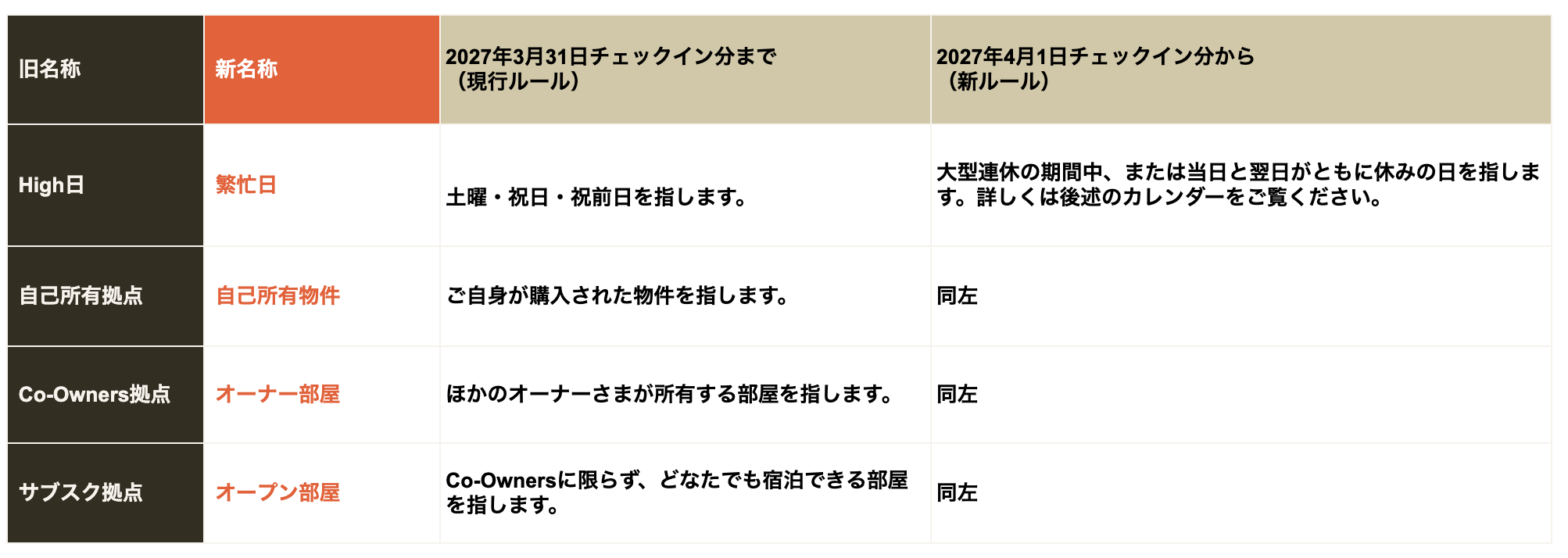 スクリーンショット 2026-09-29 0.11.58.png