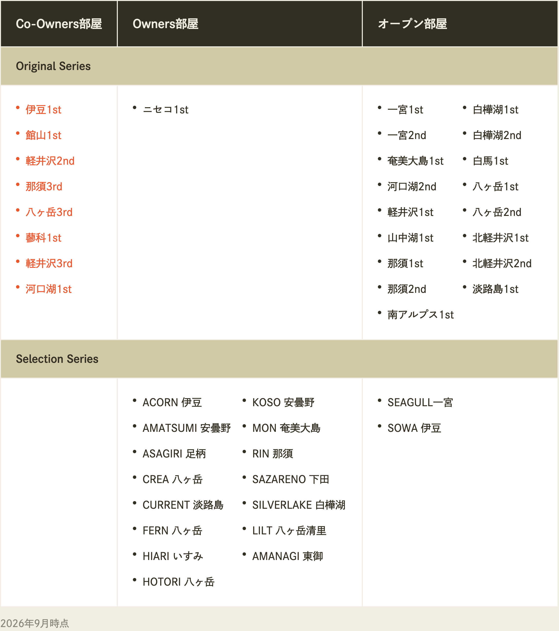 Weekday-selection (3).png